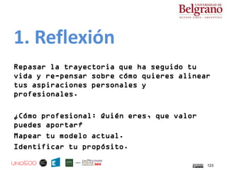 1. Reflexión
Repasar la trayectoria que ha seguido tu
vida y re-pensar sobre cómo quieres alinear
tus aspiraciones personales y
profesionales.
¿Cómo profesional: Quién eres, que valor
puedes aportar?
Mapear tu modelo actual.
Identificar tu propósito.
123
 