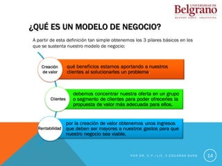 A partir de esta definición tan simple obtenemos los 3 pilares básicos en los
que se sustenta nuestro modelo de negocio:
¿QUÉ ES UN MODELO DE NEGOCIO?
14
qué beneficios estamos aportando a nuestros
clientes al solucionarles un problema.
debemos concentrar nuestra oferta en un grupo
o segmento de clientes para poder ofrecerles la
propuesta de valor más adecuada para ellos.
por la creación de valor obtenemos unos ingresos
que deben ser mayores a nuestros gastos para que
nuestro negocio sea viable.
Creación
de valor
Clientes
Rentabilidad
P O R D R . C . P . / L I C . V . E D U A R D O B A R G
 