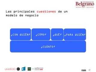 Las principales cuestiones de un
modelo de negocio
¿CÓMO? ¿PARA QUIÉN?
¿CUÁNTO?
¿QUÉ?
¿CON QUIÉN?
17
 