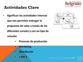 16
Actividades Clave
• Significan las actividades internas
que nos permiten entregar la
propuesta de valor a través de los
diferentes canales y con un tipo de
relación
• Procesos de producción
• Marketing
• Distribución
• + KPI´S 38
P O R D R . C . P . / L I C . V . E D U A R D O B A R G
 