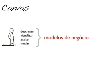 descrever
visualizar
avaliar
mudar
Canvas
modelos de negócio
}
 