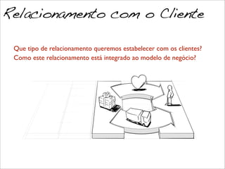 Relacionamento com o Cliente
1. Como
engajá-los?
2. Como
fidelizá-los?
auto-serviço,
individualizado,
consultivo, etc.
assistência técnica,
manutenção, et.
JAM, Business Model Generation
Que tipo de relacionamento queremos estabelecer com os clientes?
Como este relacionamento está integrado ao modelo de negócio?
 