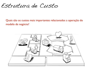 Estrutura de Custo

 Quais são os custos mais importantes relacionados a operação do
 modelo de negócio?
 