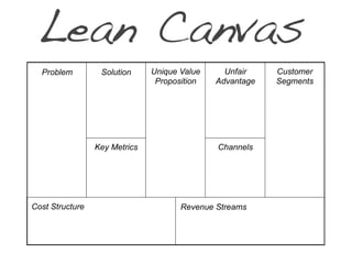 Lean Canvas
  Problem         Solution     Unique Value     Unfair    Customer
                                Proposition   Advantage   Segments




                 Key Metrics                  Channels




Cost Structure                        Revenue Streams
 