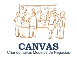 Criando novos Modelos de Negócios
CANVAS
 
