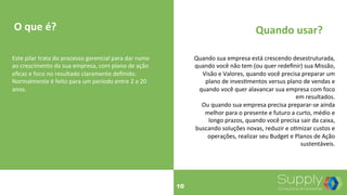 O	
  que	
  é?	
   Quando	
  usar?	
  
Este	
  pilar	
  trata	
  do	
  processo	
  gerencial	
  para	
  dar	
  rumo	
  
ao	
  crescimento	
  da	
  sua	
  empresa,	
  com	
  plano	
  de	
  ação	
  
eﬁcaz	
  e	
  foco	
  no	
  resultado	
  claramente	
  deﬁnido.	
  
Normalmente	
  é	
  feito	
  para	
  um	
  período	
  entre	
  2	
  a	
  20	
  
anos.	
  
Quando	
  sua	
  empresa	
  está	
  crescendo	
  desestruturada,	
  
quando	
  você	
  não	
  tem	
  (ou	
  quer	
  redeﬁnir)	
  sua	
  Missão,	
  
Visão	
  e	
  Valores,	
  quando	
  você	
  precisa	
  preparar	
  um	
  
plano	
  de	
  inves9mentos	
  versus	
  plano	
  de	
  vendas	
  e	
  
quando	
  você	
  quer	
  alavancar	
  sua	
  empresa	
  com	
  foco	
  
em	
  resultados.	
  
Ou	
  quando	
  sua	
  empresa	
  precisa	
  preparar-­‐se	
  ainda	
  
melhor	
  para	
  o	
  presente	
  e	
  futuro	
  a	
  curto,	
  médio	
  e	
  
longo	
  prazos,	
  quando	
  você	
  precisa	
  sair	
  da	
  caixa,	
  
buscando	
  soluções	
  novas,	
  reduzir	
  e	
  o9mizar	
  custos	
  e	
  
operações,	
  realizar	
  seu	
  Budget	
  e	
  Planos	
  de	
  Ação	
  
sustentáveis.	
  
10
 