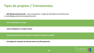 Tipos	
  de	
  projetos	
  /	
  Treinamentos	
  
-­‐	
  	
  	
  	
  BSC	
  (Balanced	
  Scorecard)	
  –	
  como	
  acompanhar:	
  criação	
  de	
  Indicadores	
  de	
  Performance	
  	
  
e	
  metodologia	
  prá9ca	
  de	
  acompanhamento	
  
	
  
	
  
-­‐  Como	
  administrar	
  o	
  tempo	
  
-­‐  Como	
  estabelecer	
  e	
  cumprir	
  metas	
  
-­‐  Coaching	
  execuBvo	
  para	
  solução	
  de	
  obstáculos	
  durante	
  o	
  projeto	
  
	
  
-­‐	
  	
  	
  	
  Estratégia	
  de	
  retenção	
  de	
  talentos	
  dentro	
  do	
  Planejamento	
  
14
 