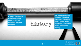 A	
  Supply	
  Consultoria	
  
Empresarial	
  existe	
  
desde	
  2012	
  e	
  foi	
  
idealizada	
  por	
  Dora	
  
Machado	
  
Em	
  apenas	
  3	
  anos	
  de	
  
trabalho,	
  conta	
  com	
  
uma	
  vasta	
  carteira	
  de	
  
bons	
  Clientes,	
  todos	
  
saBsfeitos	
  e	
  crescendo	
  
com	
  o	
  trabalho	
  da	
  
Supply.	
  
2
 