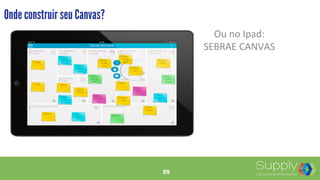 29
Ou	
  no	
  Ipad:	
  
SEBRAE	
  CANVAS	
  
Onde construir seu Canvas?
29
 
