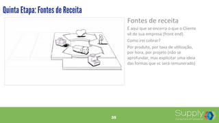 35
Fontes	
  de	
  receita	
  
É	
  aqui	
  que	
  se	
  encerra	
  o	
  que	
  o	
  Cliente	
  
vê	
  de	
  sua	
  empresa	
  (front	
  end).	
  
Como	
  irei	
  cobrar?	
  
Por	
  produto,	
  por	
  taxa	
  de	
  u9lização,	
  
por	
  hora,	
  por	
  projeto	
  (não	
  se	
  
aprofundar,	
  mas	
  explicitar	
  uma	
  ideia	
  
das	
  formas	
  que	
  vc	
  será	
  remunerado)	
  
Quinta Etapa: Fontes de Receita
35
 