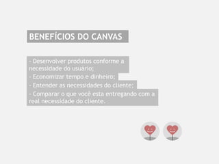 - Desenvolver produtos conforme a
necessidade do usuário;
- Economizar tempo e dinheiro;
- Entender as necessidades do cliente;
- Comparar o que você esta entregando com a
real necessidade do cliente.
BENEFÍCIOS DO CANVAS
 