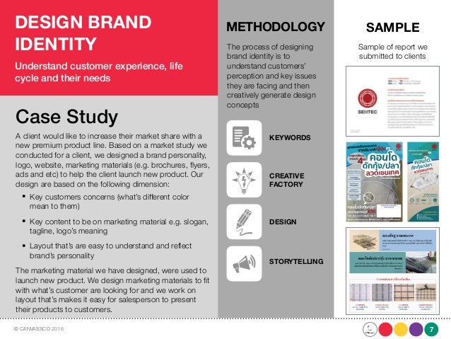 canvassco branding solutions sample launching company flyers for customer portal opening