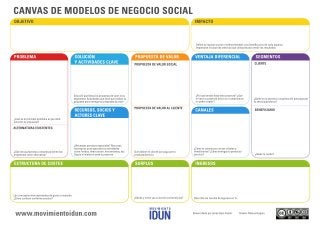 Social Canvas Español (Social Business Canvas)