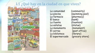 L1 ¿Qué hay en la ciudad en que vives?
La comunidad (community)
La piscina (swimming pool)
La farmacia (pharmacy)
El banco (bank)
La fuente (fountain)
La estatua (statue)
La monumenta (monument)
El correo (post office)
La biblioteca (library)
El supermercado (grocery store)
 