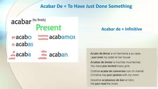 Acabar De = To Have Just Done Something
Acabar de + Infinitive
 