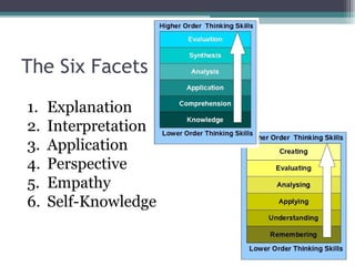 The Six Facets
1.   Explanation
2.   Interpretation
3.   Application
4.   Perspective
5.   Empathy
6.   Self-Knowledge
 
