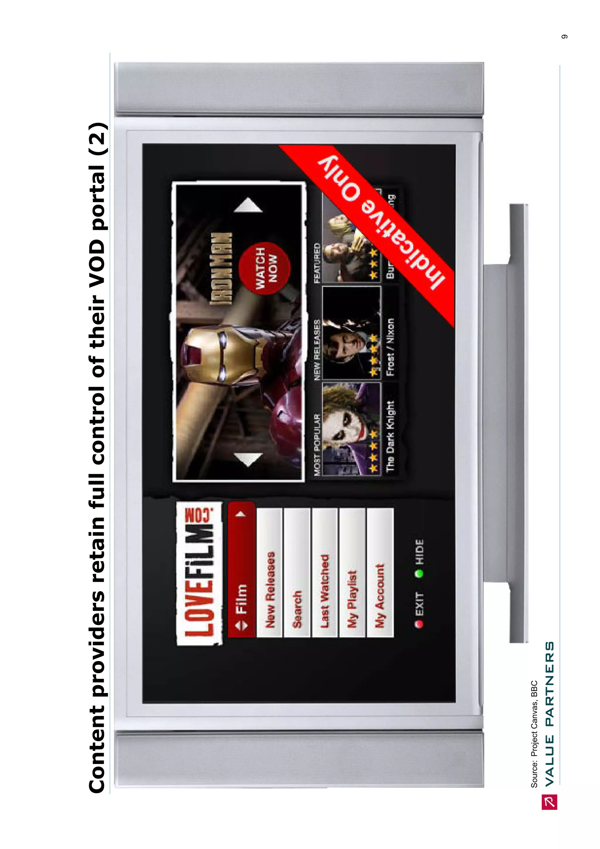 Content providers retain full control of their VOD portal (2)




Source: Project Canvas, BBC


                                                                9
 