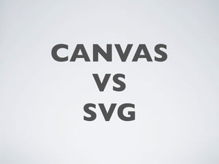 CANVAS
   VS
  SVG
 