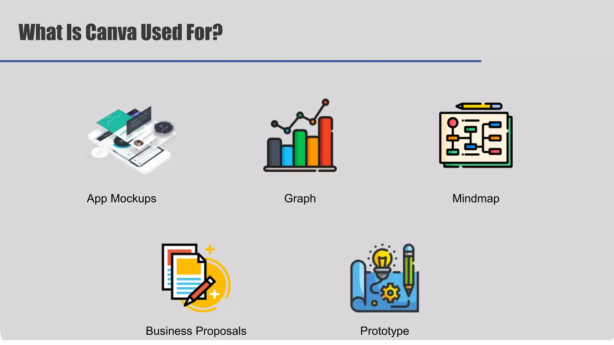 What Is Canva Used For?
Prototype
Business Proposals
Graph Mindmap
App Mockups
