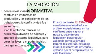 LA MEDIACIÓN
NORMATIVA
• Con la revolución industrial, los
cambios en las formas de
producción y las condiciones de los
trabajadores, la conflictividad fue
en aumento.
• Con la rvolución francesa se
proclama la división de poderes y
aparece el sistema legislativo, para
crear las leyes, y el poder judicial,
para garantizar que se cumplan.
En este contexto, EL ESTADO se
convierte en el mediador o
árbitro, especialmente en los
conflictos entre capital y
trabajo, creando una
legislación para regular
aspectos como la jornada
laboral, los salarios, el trabajo
infantil, las horas de descanso…
velando por el cumplimiento de
 
