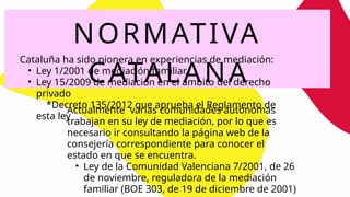 NORMATIVA
CATALANA
Cataluña ha sido pionera en experiencias de mediación:
• Ley 1/2001 de mediación familiar.
• Ley 15/2009 de mediación en el ámbito del derecho
privado
*Decreto 135/2012 que aprueba el Reglamento de
esta ley
Actualmente varias comunidades autónomas
trabajan en su ley de mediación, por lo que es
necesario ir consultando la página web de la
consejería correspondiente para conocer el
estado en que se encuentra.
• Ley de la Comunidad Valenciana 7/2001, de 26
de noviembre, reguladora de la mediación
familiar (BOE 303, de 19 de diciembre de 2001)
 