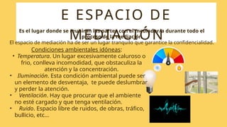 E ESPACIO DE
MEDIACIÓN
Es el lugar donde se reuniran las partes con el mediador/a durante todo el
proceso de la mediación
El espacio de mediación ha de ser un lugar tranquilo que garantice la confidencialidad.
Condiciones ambientales idóneas:
• Temperatura. Un lugar excesivamente caluroso o
frio, conlleva incomodidad, que obstaculiza la
atención y la concentración.
• Iluminación. Esta condición ambiental puede ser
un elemento de desventaja, te puede deslumbrar
y perder la atención.
• Ventilación. Hay que procurar que el ambiente
no esté cargado y que tenga ventilación.
• Ruido. Espacio libre de ruidos, de obras, tráfico,
bullicio, etc...
 