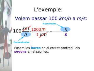 L'exemple: km m 1000 1 Posem les  hores  en el costat contrari i els  segons  en el seu lloc. h s Numerador . . Denominado...