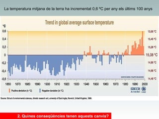La temperatura mitjana de la terra ha incrementat 0,6 ºC per any els últims 100 anys

2. Quines conseqüències tenen aquests canvis?

 