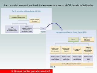 La comunitat internacional ha dut a terme recerca sobre el CG des de fa 3 dècades

5. Què es pot fer per atenuar-los?

 