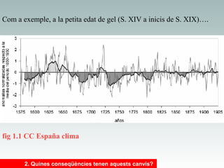 Com a exemple, a la petita edat de gel (S. XIV a inicis de S. XIX)….

fig 1.1 CC España clima

2. Quines conseqüències tenen aquests canvis?

 