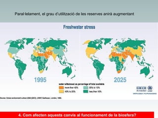 Paral·lelament, el grau d’utilització de les reserves anirà augmentant

4. Com afecten aquests canvis al funcionament de la biosfera?

 
