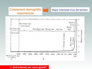 Creixement demogràfic
exponencial

1. Què entenem per canvi global?

Major intensitat d’ús del territori

 