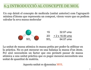 6.3 INTRODUCCIÓ AL CONCEPTE DE MOL
Un cop deinit el concepte de molècula (unitat anterior) com l’agrupació
mínima d’àtoms ...
