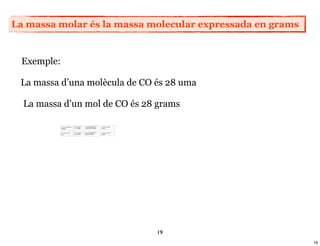 La massa molar és la massa molecular expressada en grams


 Exemple:

 La massa d’una molècula de CO és 28 uma

  La massa...