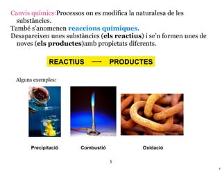 Canvis químics:Processos on es modifica la naturalesa de les
  substàncies.
També s’anomenen reaccions químiques.
Desapare...