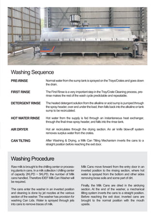 Sequence Rinsing Can Washer | PDF