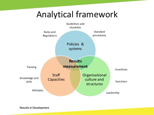 badaracco ethical analysis framework If your memo addresses the badaracco framework and the legal issues, remember the badaracco framework is intended to be used to analyze a certain kind of problem, specifically a “right versus right” problem identify the stakeholders and determine whether some are more important than others. badaracco ethical analysis framework If your memo addresses the badaracco framework and the legal issues, remember the badaracco framework is intended to be used to analyze a certain kind of problem, specifically a “right versus right” problem identify the stakeholders and determine whether some are more important than others.