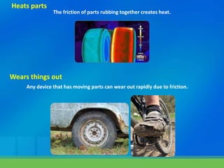 Heats parts
The friction of parts rubbing together creates heat.
Wears things out
Any device that has moving parts can wear out rapidly due to friction.
 