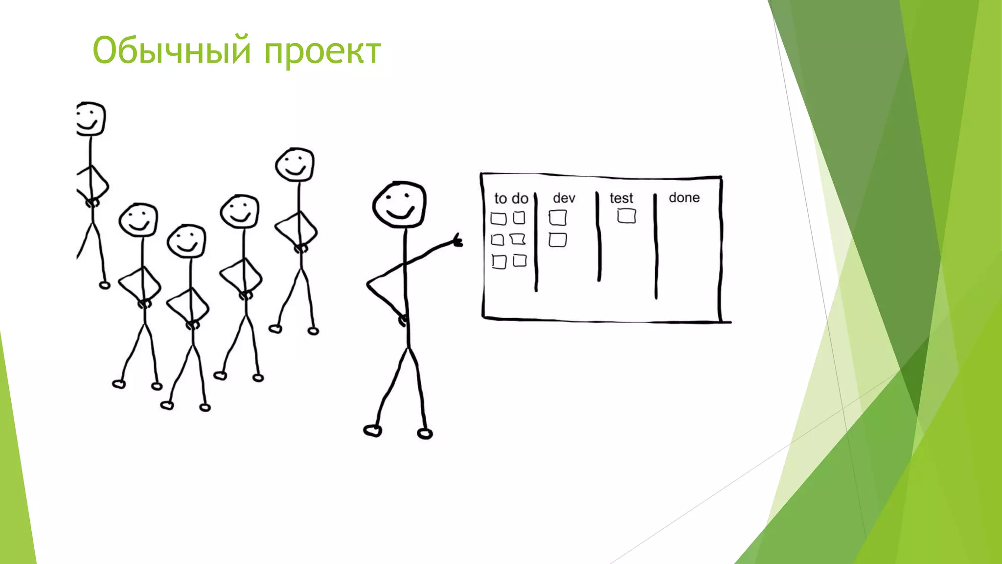 Обычный проект
 