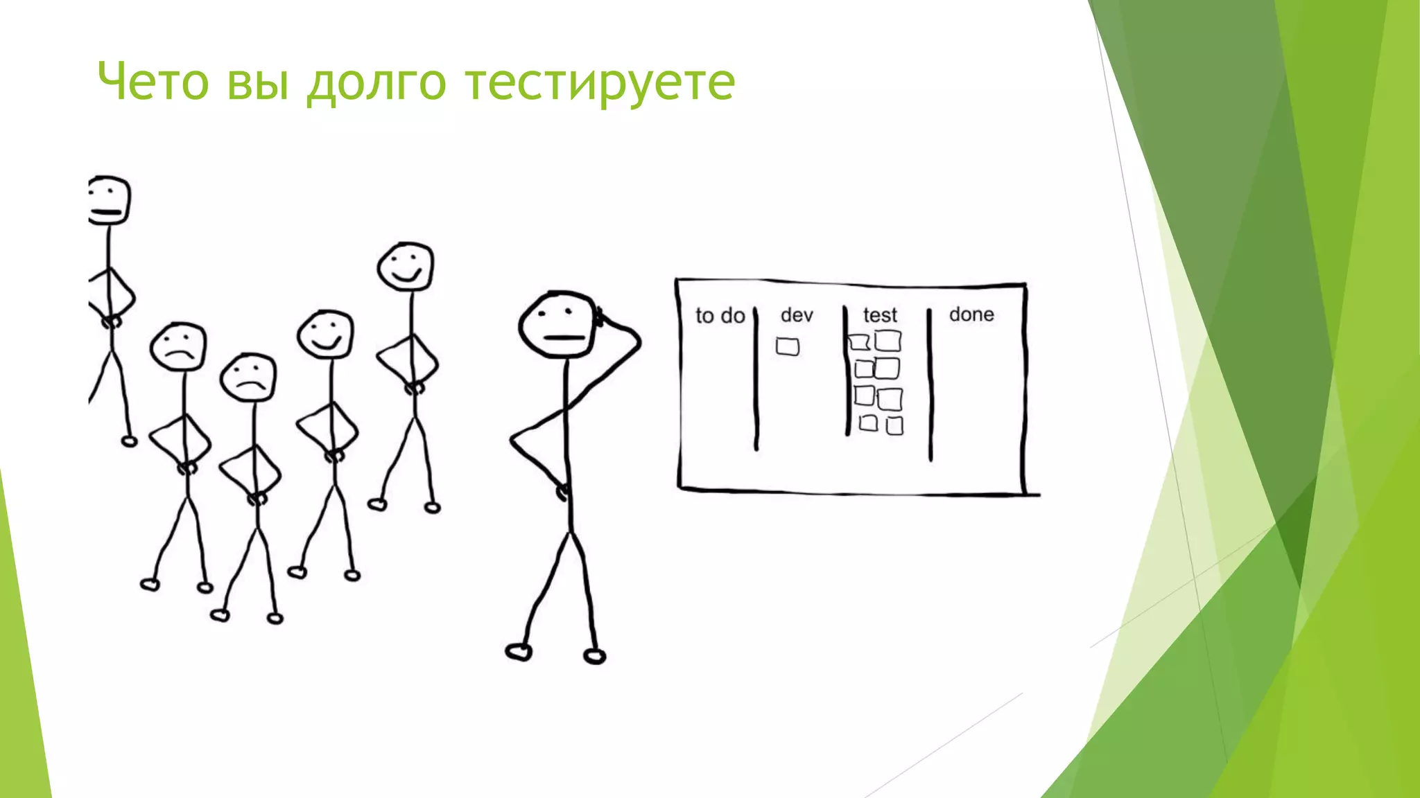 Чето вы долго тестируете
 