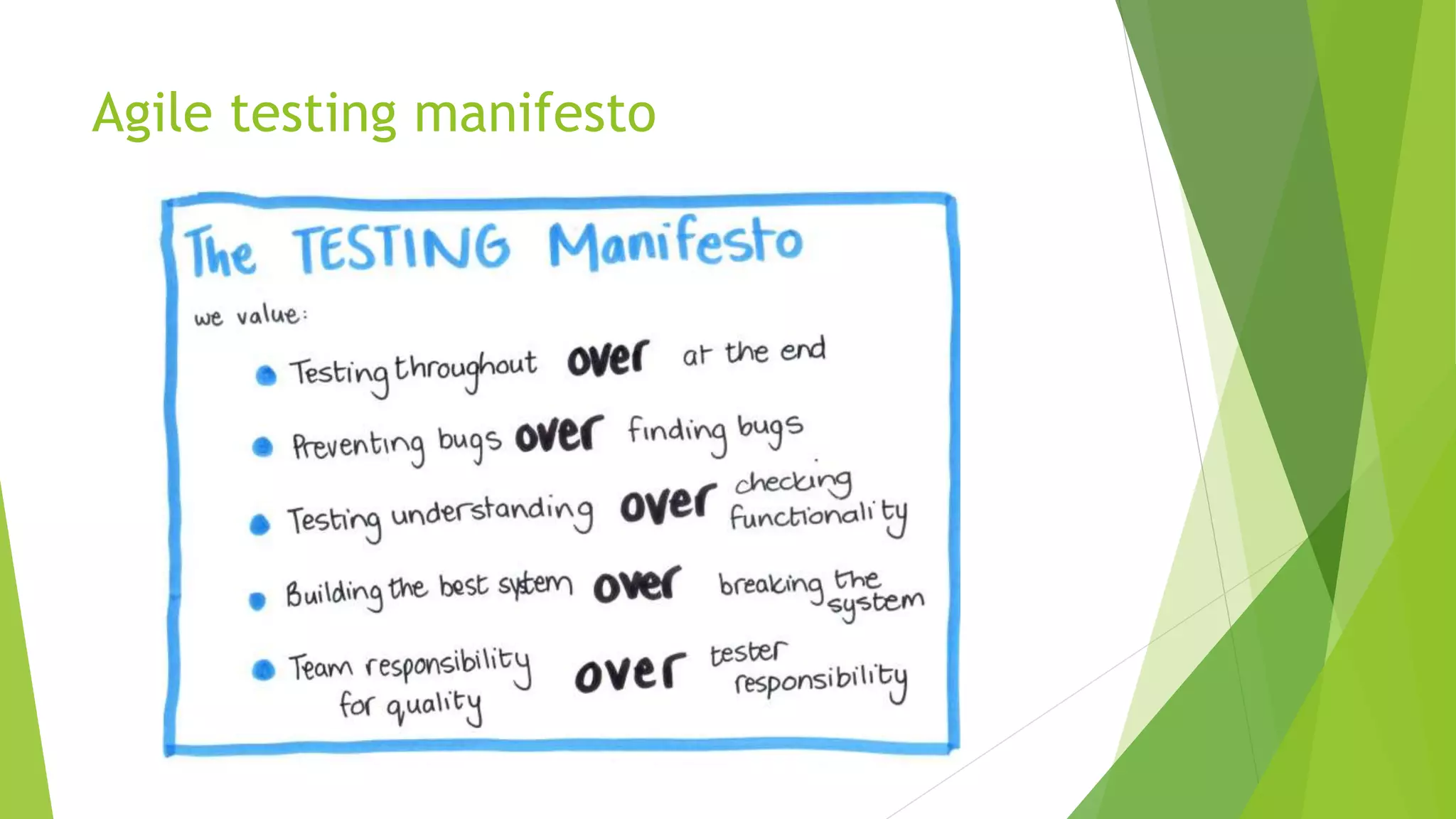 Agile testing manifesto
 