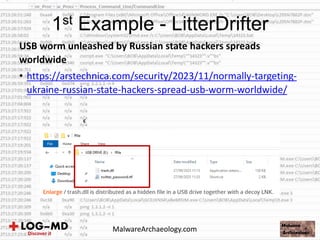 USB worm unleashed by Russian state hackers spreads
worldwide
• https://arstechnica.com/security/2023/11/normally-targeting-
ukraine-russian-state-hackers-spread-usb-worm-worldwide/
c
c
c
1st Example - LitterDrifter
MalwareArchaeology.com
 