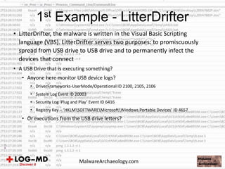 1
6
• LitterDrifter, the malware is written in the Visual Basic Scripting
language (VBS). LitterDrifter serves two purposes: to promiscuously
spread from USB drive to USB drive and to permanently infect the
devices that connect
• A USB Drive that is executing something?
• Anyone here monitor USB device logs?
• DriverFrameworks-UserMode/Operational ID 2100, 2105, 2106
• System Log Event ID 20003
• Security Log ‘Plug and Play’ Event ID 6416
• Registry Key – ‘HKLMSOFTWAREMicrosoftWindows Portable Devices’ ID 4657
• Or executions from the USB drive letters?
1st Example - LitterDrifter
MalwareArchaeology.com
 