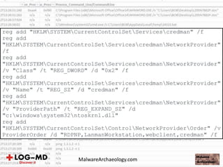 MalwareArchaeology.com
 