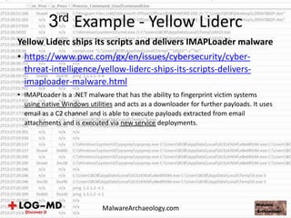 Yellow Liderc ships its scripts and delivers IMAPLoader malware
• https://www.pwc.com/gx/en/issues/cybersecurity/cyber-
threat-intelligence/yellow-liderc-ships-its-scripts-delivers-
imaploader-malware.html
• IMAPLoader is a .NET malware that has the ability to fingerprint victim systems
using native Windows utilities and acts as a downloader for further payloads. It uses
email as a C2 channel and is able to execute payloads extracted from email
attachments and is executed via new service deployments.
3rd Example - Yellow Liderc
MalwareArchaeology.com
 