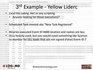 • Excel file calling .Net or any scripting
• Anyone looking for these executions?
• Scheduled Task created aka “New Task Registered”
• Binaries executed Event ID 4688 location and names are key
• DLLs heavily used, but you would need something like Sysmon
to monitor for DLL loads that are not signed (False) Event ID 7
3rd Example - Yellow Liderc
MalwareArchaeology.com
 