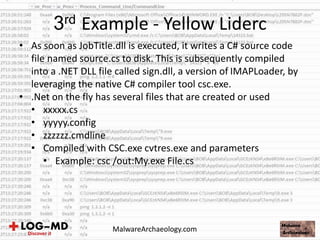 • As soon as JobTitle.dll is executed, it writes a C# source code
file named source.cs to disk. This is subsequently compiled
into a .NET DLL file called sign.dll, a version of IMAPLoader, by
leveraging the native C# compiler tool csc.exe.
• .Net on the fly has several files that are created or used
• xxxxx.cs
• yyyyy.config
• zzzzzz.cmdline
• Compiled with CSC.exe cvtres.exe and parameters
• Example: csc /out:My.exe File.cs
3rd Example - Yellow Liderc
MalwareArchaeology.com
 