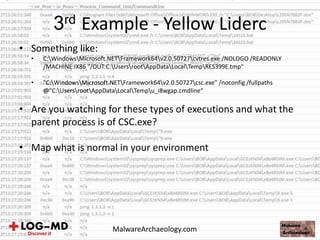 • Something like:
• C:WindowsMicrosoft.NETFramework64v2.0.50727cvtres.exe /NOLOGO /READONLY
/MACHINE:IX86 "/OUT:C:UsersrootAppDataLocalTempRES399E.tmp“
• "C:WindowsMicrosoft.NETFramework64v2.0.50727csc.exe" /noconfig /fullpaths
@"C:UsersrootAppDataLocalTempu_i8wgap.cmdline“
• Are you watching for these types of executions and what the
parent process is of CSC.exe?
• Map what is normal in your environment
3rd Example - Yellow Liderc
MalwareArchaeology.com
 