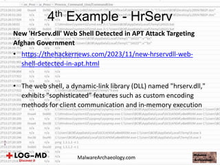 3
8
New 'HrServ.dll' Web Shell Detected in APT Attack Targeting
Afghan Government
• https://thehackernews.com/2023/11/new-hrservdll-web-
shell-detected-in-apt.html
• The web shell, a dynamic-link library (DLL) named "hrserv.dll,"
exhibits "sophisticated” features such as custom encoding
methods for client communication and in-memory execution
4th Example - HrServ
MalwareArchaeology.com
 