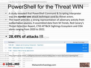 • A study revealed that PowerShell Command & Scripting Interpreter
was the number one attack technique used by threat actors.
• The report provides a strong representation of adversary activity from
authoritative sources. It assembled data from M-Trends, Red Canary’s
Threat Detection Report, CTID ATT&CK Sightings Ecosystem and CISA
alerts ranging from 2020 to 2022.
• 28.49% of attacks !!!
• https://www.splunk.com/en_us/blog/security/zoom-enhance-finding-value-in-macro-level-att-ck-reporting.html
PowerShell for the Threat WIN
MalwareArchaeology.com
 